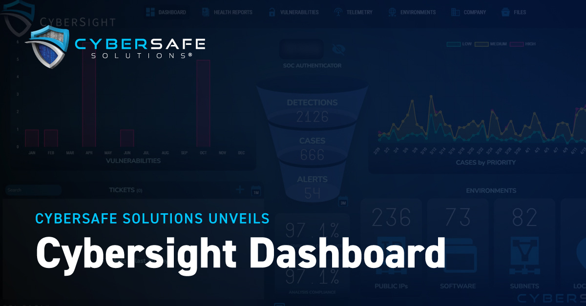 Background image of dashboard with the text: Cybersafe Solutions unveils Cybersight Dashboard