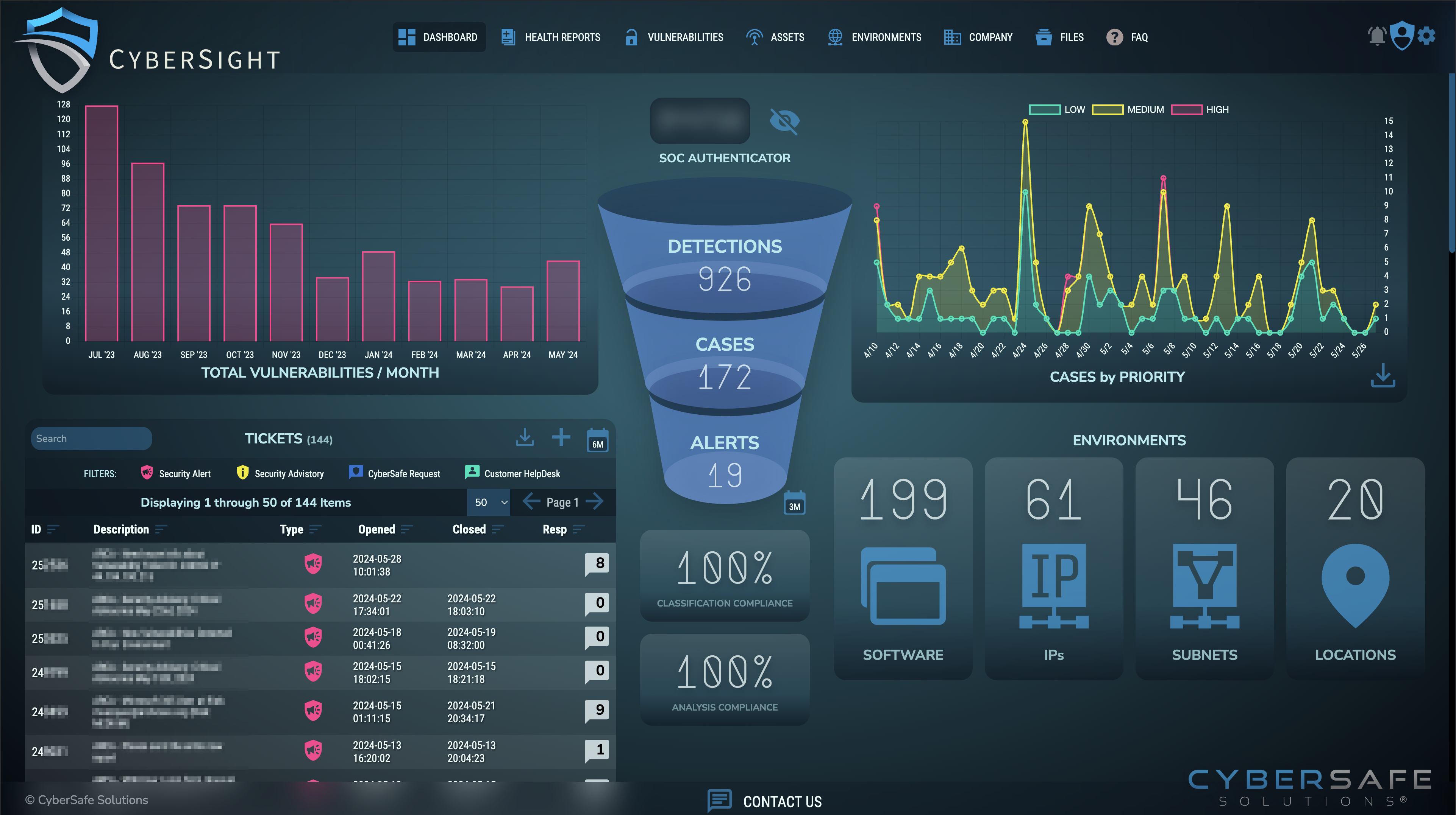 cybersight-webapp-desktop-dashboard